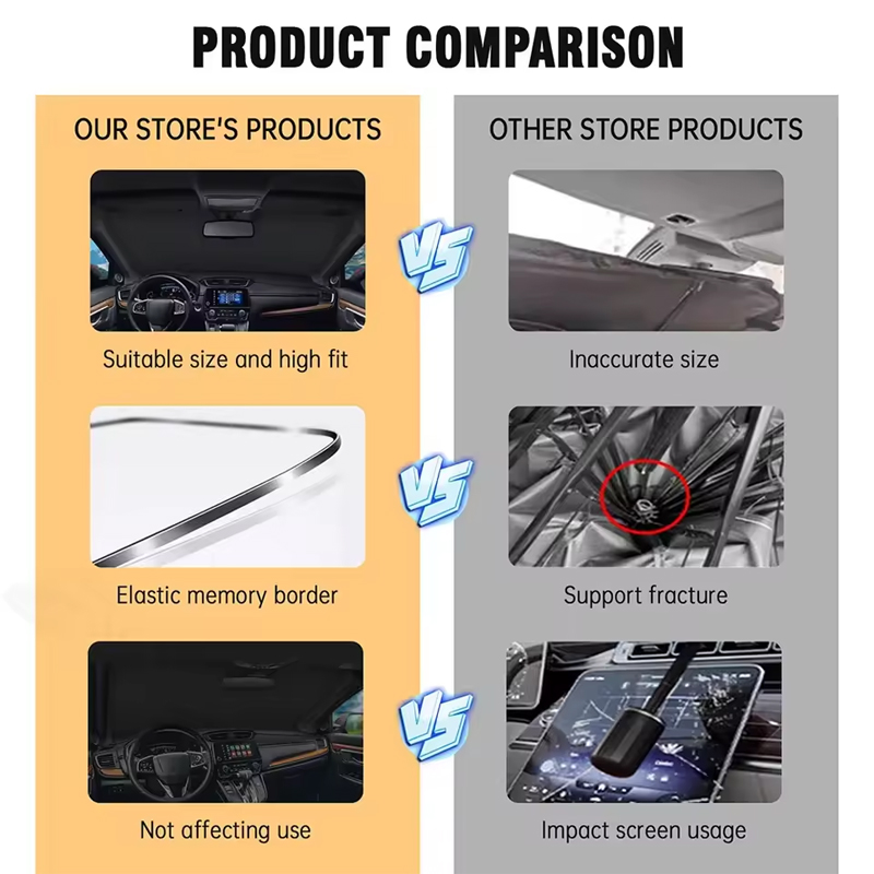 Protetor Solar Dobrável para P - Car Accessories Low Price avaliação e preço