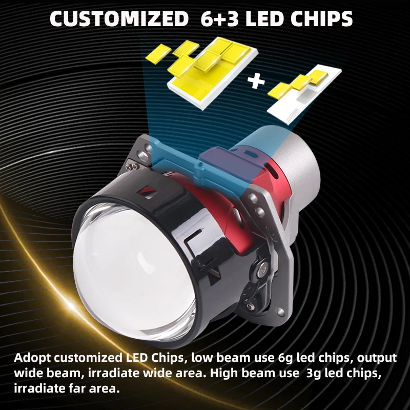 Sanvi afs bi lente led 3.0 Pol - Car Accessories Low Price avaliação e preço